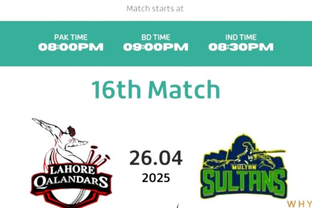 PSL 2025: Lahore Qalandars vs Multan Sultans – A Night of Fireworks at Gaddafi Stadium
